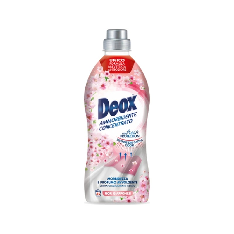 https://i.ibb.co/bgGZygP/image.png